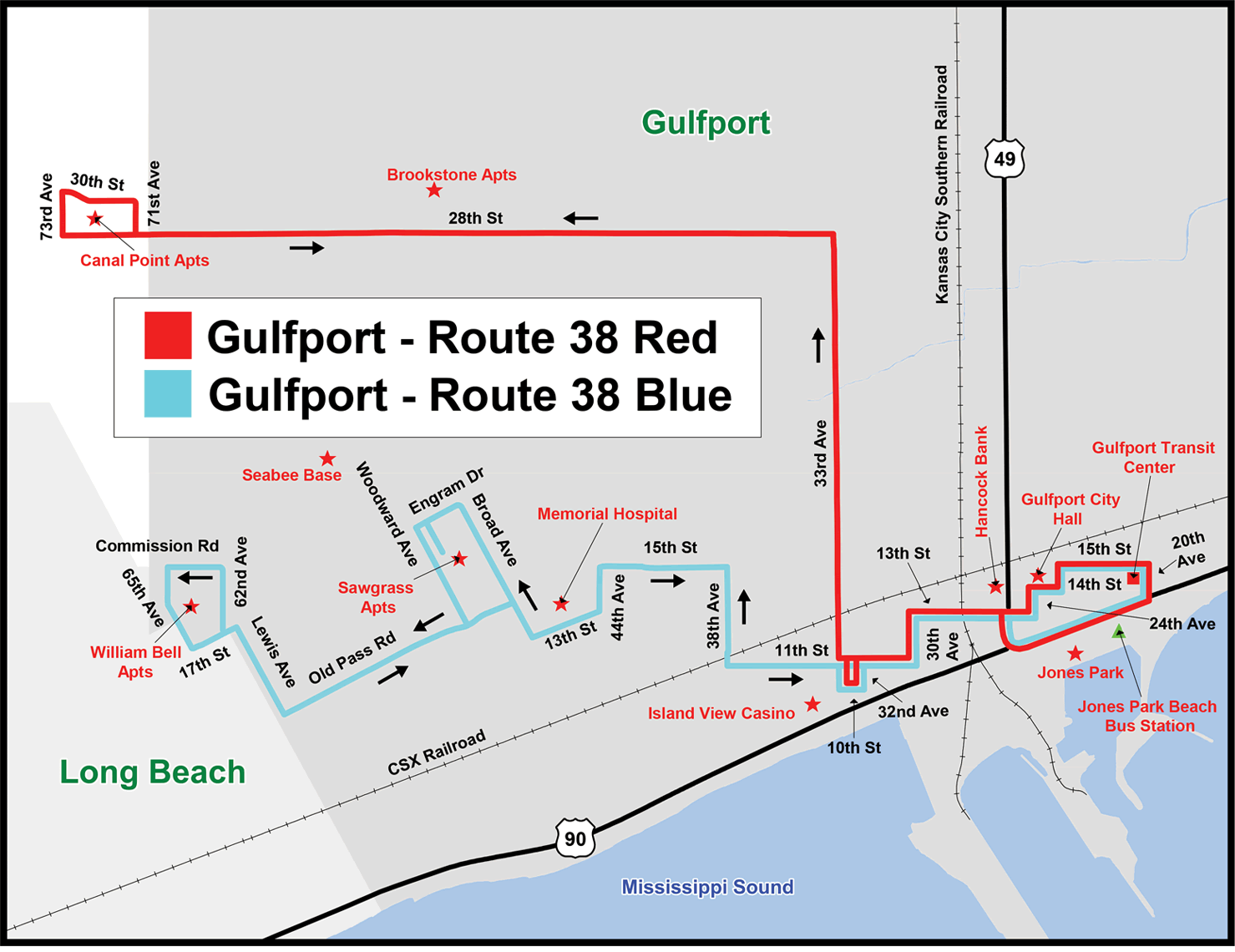 Gulfport 38